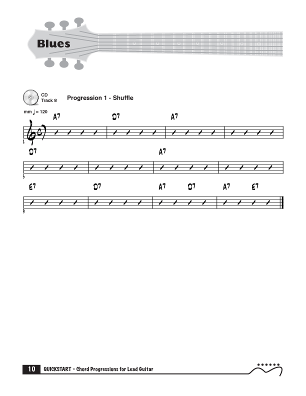 how to play blues ukulele pdf chords